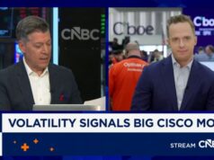 Ações da Cisco disparam 11% com queda nos lucros e forte orientação