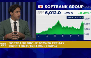 SoftBank registra ganho de US$ 46 bilhões no Imaginative and prescient Fund impulsionado principalmente pela aposta massiva em OpenAI