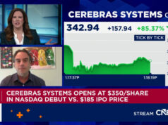 Onde a estreia monstruosa da Cerebras está entre os maiores IPOs de tecnologia