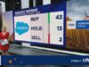 Salesforce supera em ganhos e receitas, mas a orientação para o ano inteiro vem à tona