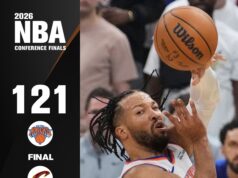Pontuações da NBA hoje: Cavaliers x Knicks – Last Leste, Jogo 3