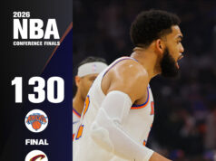Pontuações da NBA hoje: Knicks vs Cavaliers – Ultimate Leste, Jogo 4