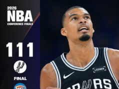 Pontuações da NBA hoje: Spurs vs Thunder – Last Oeste, Jogo 7