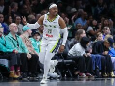 Wings muito melhorados enfrentarão um grande teste no atual campeão Aces