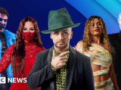 Hinos anti-trabalho, Boy George e letras polêmicas: um guia para todas as 35 músicas do Eurovision