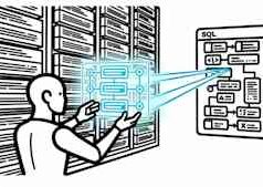 Os logs de consulta SQL contêm o contexto que os agentes de IA precisam para parar de alucinar junções