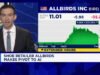 Allbirds continua o pivô da IA com mudança de nome e contratação de CEO, fazendo as ações dispararem