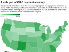 A administração Trump diz que o SNAP está repleto de fraudes e desperdícios. É isso?