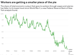 Este número ajuda a explicar por que muitos americanos estão em baixa na economia