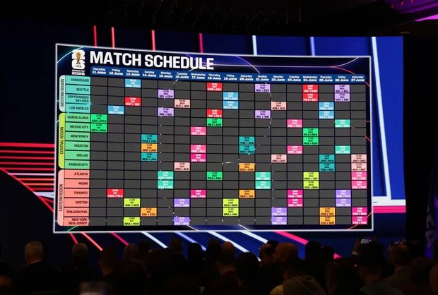 2025-12-06t180838z-1998910650-up1elc61eeclf-rtrmadp-3-soccer-worldcup-draw-schedule.jpg