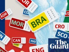 Bracketologia: prever um caminho para a vitória na Copa do Mundo