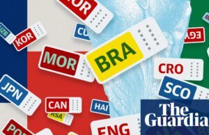 Bracketologia: prever um caminho para a vitória na Copa do Mundo