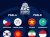 Alas Pilipinas na AVC Girls’s Nations Cup 2026: o que saber