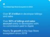 Apple anuncia US$ 1,4 trilhão em faturamento e vendas da App Retailer, 90% sem comissão