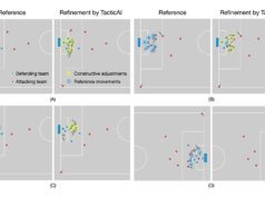 O Google construiu uma IA que pode ver jogadas de futebol antes que elas aconteçam