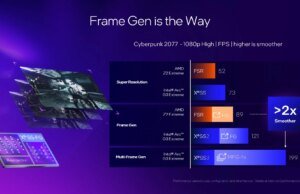 Os ‘Pretend Frames’ da Intel irão prever seus movimentos no jogo antes de você executá-los