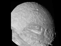 As luas de Urano podem ser a chave para encontrar planetas desaparecidos