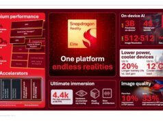 Qualcomm revela processador XR carro-chefe e nova estrutura para óculos AI