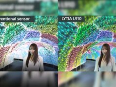 O novo sensor de câmera LYTIA L910 da Sony irá turbinar fotos noturnas e captura 4K em telefones