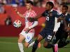 Croácia segue viva para nocautes e elimina Panamá com vitória