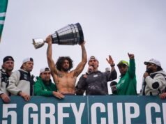 Roughriders registram ligeira perda de US$ 157.005 durante a temporada do campeonato de 2025