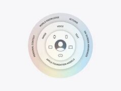 Os novos modelos de IA da Apple não contêm ‘nenhum’ do Gemini Assistant do Google