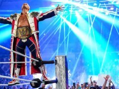 Escalação principal atual da WWE