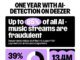 Deezer está lutando contra o lixo com uma ferramenta que detecta música de IA em plataformas de streaming