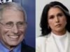 O assessor de Biden financiou o laboratório de Wuhan para ‘manipular’ as avaliações da Covid-19? A afirmação ‘explosiva’ de Tulsi Gabbard