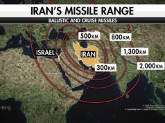 Trump diz que mísseis iranianos ‘não são o problema’ depois que a Casa Branca os tornou centrais para a lógica da guerra