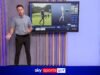O mais recente grande campeão do golfe: o swing de Rai analisado