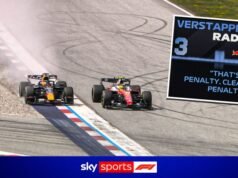 ‘Eu poderia ter mantido Russell para trás’ – Verstappen diz que a estratégia lhe negou likelihood de vitória