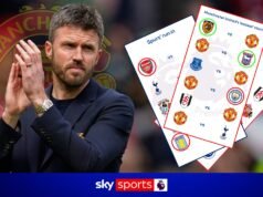 Por que o Man Utd tem um início de temporada ‘mais fácil’… e o horror dos Spurs!