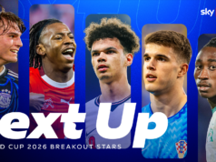 A seguir: Os jogadores que podem se tornar estrelas nesta Copa do Mundo