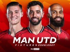 Jogos do Man Utd: Pink Devils foram os primeiros seis jogos mais fáceis