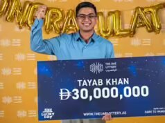 O segurança nepalês baseado nos Emirados Árabes Unidos ganha o jackpot da loteria Dh30m com 4 amigos; Planeja uma nova casa para a família