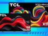 A Greatest Purchase lhe dará uma TV TCL de 55 polegadas grátis agora mesmo – como se qualificar facilmente
