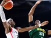 Canadá melhora para 6 a 0 nas eliminatórias para a Copa do Mundo da Fiba com vitória contra a Jamaica