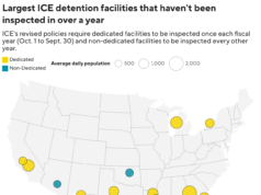 Análisis: Algunas de las instalaciones más grandes de ICE no han sido inspeccionadas en más de un año