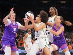 Lynx fica mais saudável com a derrapagem de Mercúrio chegando à cidade