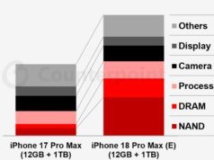 Esos murmullos de un aumento de precio de $ 300 para la serie iPhone 18 Professional parecen cada vez más probables