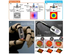 Los robots ahora pueden «ver» el tacto gracias a un nuevo sensor táctil que cambia de colour