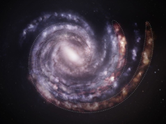 El telescopio Chandra de la NASA revela que los confines exteriores de la Vía Láctea pueden extenderse más de lo que se sabía anteriormente