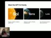 GPT-5.6 y ChatGPT Work de OpenAI tienen como objetivo superar a Anthropic en precio, velocidad y productividad
