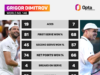 A jornada de conto de fadas de Fery em Wimbledon continua enquanto Brit chega às quartas de ultimate