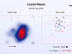 Carra: Inglaterra deve ‘explorar’ Messi na semifinal da Copa do Mundo