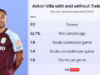 Man Utd fecha acordo de £ 35 milhões com Tielemans