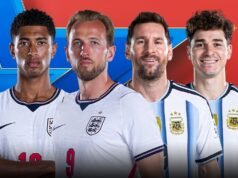 Cores do uniforme reveladas para o confronto Inglaterra x Argentina